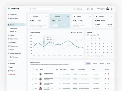 Healthcare dashboard design Wolfpixel UI/UX - Ergonomie (UX/UI)