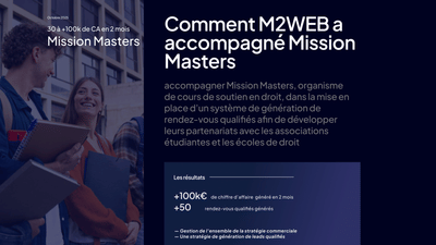 Comment nous avons générer +100k de CA en 2 mois. - Growth Marketing