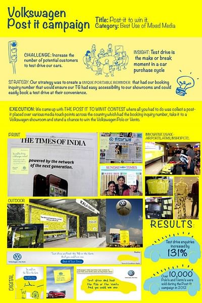 POST-IT TO WIN IT - Advertising