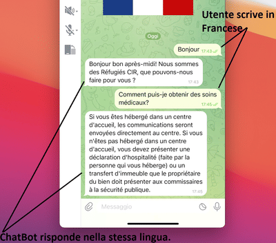 Chatbot per i rifugiati ucraini - Intelligenza Artificiale