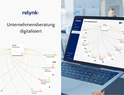 Zuverlässigkeit in Unternehmen messbar gemacht - Webseitengestaltung