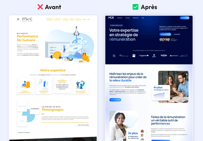 Création de site web sur mesure du cabinet de conseil MCR Rewards - Création de site internet