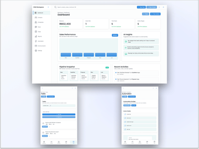 Custom AI-Native CRM Dashboard & Customer Management Platform - Webseitengestaltung