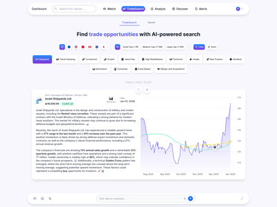 MarketAlerts.ai - AI-Powered Investment Intelligence Platform - Développement de Logiciel