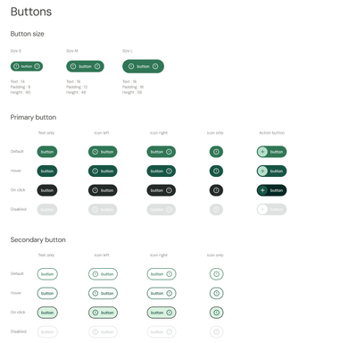 Design d'un app mobile de gestion de potager - Ergonomie (UX/UI)