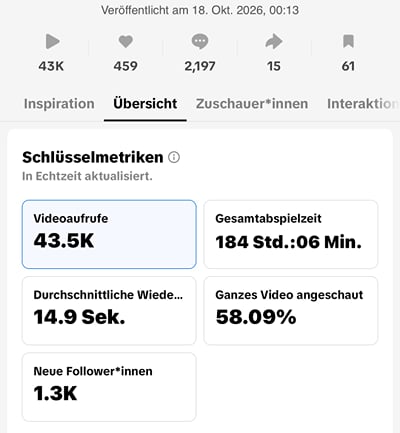 TikTok-Aufbau einer Personal Brand mit Fokus auf Reichweite - Social Media