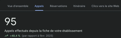 Campagne de Référencement Locale - Growth Marketing