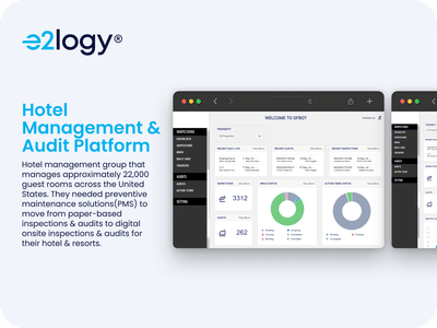 Hotel Management & Audit Platform - Webanwendung