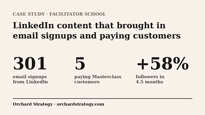 Facilitator School: 301 signups and 5 customers from LinkedIn - Social media