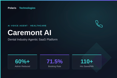 Caremont AI — Dental Practice Voice Automation - Desarrollo de Software