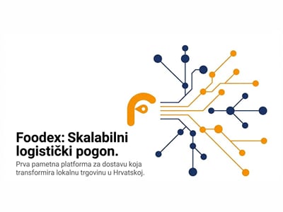 Foodex — food delivery platform with POS and fiscalisation - Software Ontwikkeling