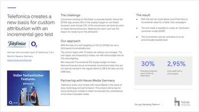 Incremental geo test creates new attribution model - Datenberatung