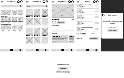 Mobile Wireframe - Application mobile