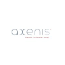 Axenis Gmbh