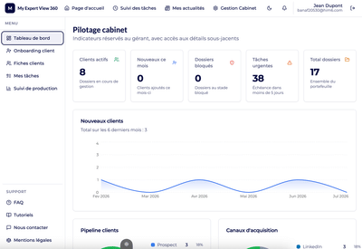 CRM pour Cabinets d'Expert comptable - Développement de Logiciel