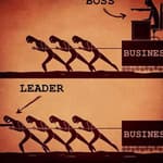 Key Leadership logo