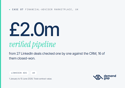 £2.0m of verified pipeline from LinkedIn - Online Advertising