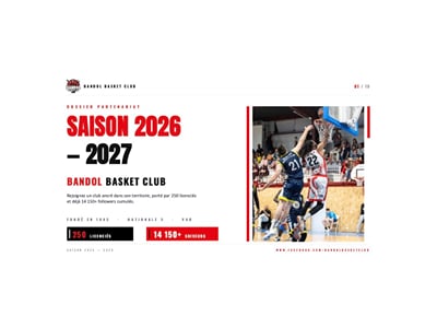 Bandol Basket Club - dossier de partenariat - Identité Graphique