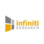 Infiniti Research Ltd. logo