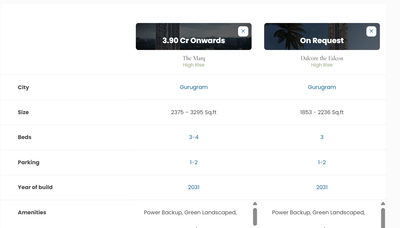 Custom Real Estate Platform with Advanced Property Search - Développement de Logiciel