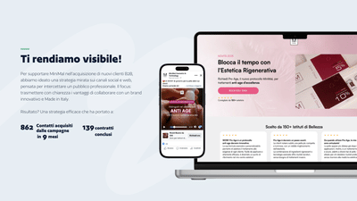 Minimal Group - Marketing