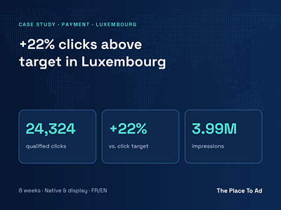 +22 % de clics au-delà de l’objectif au Luxembourg - Publicité