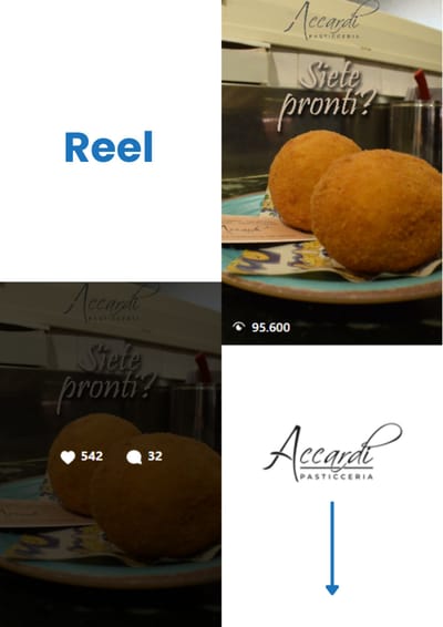 Reel per Accardi - promozione per il giorno di Santa Lucia - Marketing