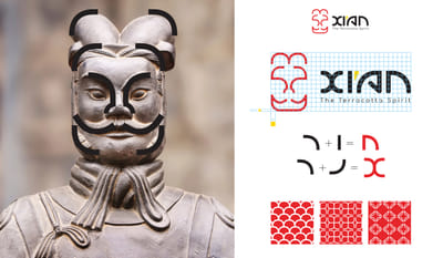 Creación de Marca. Branding ciudad de XIAN - Innovation