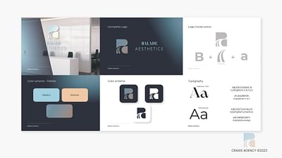 Branding - Branding & Positioning