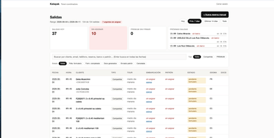 Automatización Registro de Pasajeros y contratos de Patrones - Inteligencia Artificial