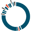 Origo Communication