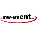 Mw Event
