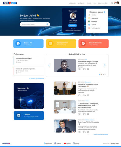 BCAuto Enchères - intranet - Création de site internet
