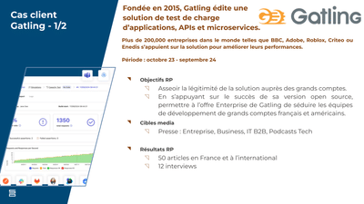 Gatling - The load testing app - Relations publiques (RP)