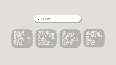 Influencer Campaign for Storytelling & Engagement - Advertising