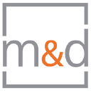 Marktunddesign Gmbh