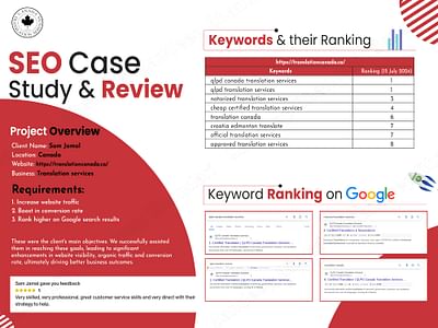 Top Google Rankings for QLPD Canada Translation - SEO