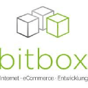 Bitbox Gmbh & Co. Kg