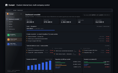 CRM/EOS multi-company - Software Development