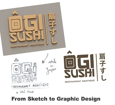 Identité visuel Ogi-sushi - Graphic Design