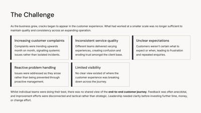 CX Advisory for a Professional Services Firm - Digital Strategy