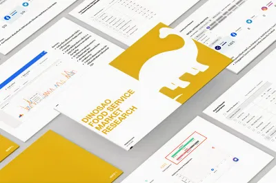 Dinosao Food Service - E-commerce