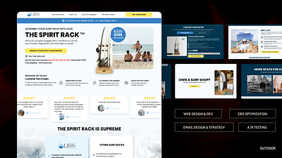 CRO & UX/UI Optimized Full Funnel and A/B Testing - Growth Marketing