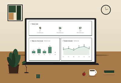 Dashboard de pilotage opérationnel et reporting contractuel - Software Development