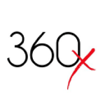 360x Events & Promotions