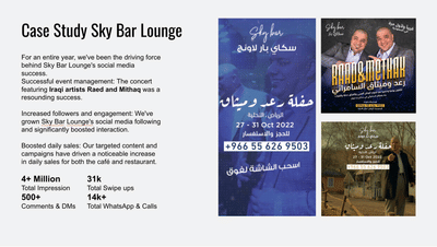 Sky Bar Lounge - Identidad Gráfica