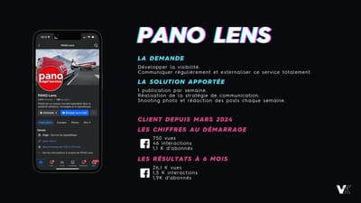 Pano - Community management