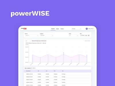 PowerWISE – Cloud-based web app for PySENSE - Application web