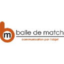 Balle De Match Objets & Textiles Publicitaires