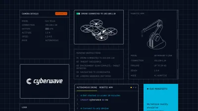 Cyberwave – Brand Sprint per identità deep tech - Branding & Positioning